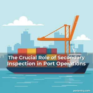 Artistic representation for The Crucial Role of Secondary Inspection in Port Operations